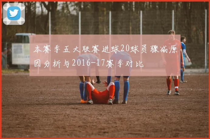 本赛季五大联赛进球20球员骤减原因分析与2016-17赛季对比